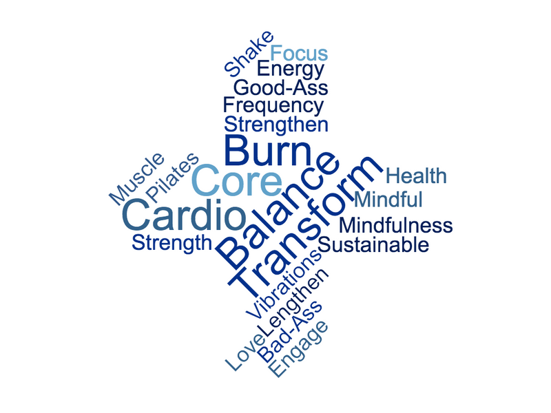 wordcloudpilates.png