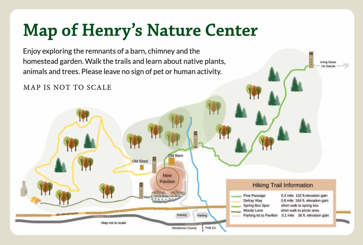 Map of Henry's Nature Center.jpeg