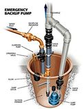 Sump_Pump_Diagram_small.jpg