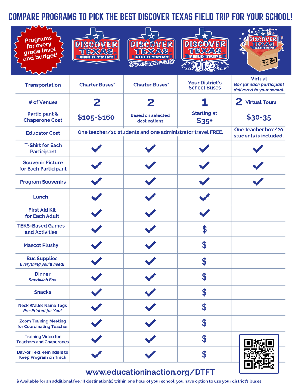 8.5x11 DTFT Flyer ALL with chart (4).png