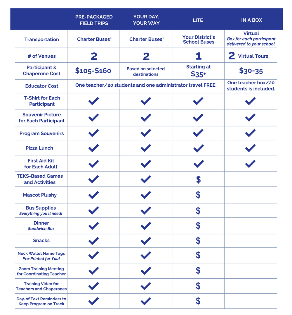 8.5x11 DTFT Flyer ALL with chart (1).png