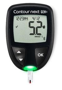 CNG meter image