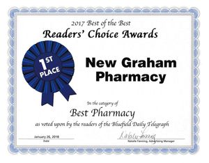 Readers Choice 2017 cert-1.jpg