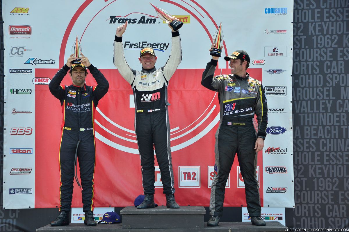 Challenger of the Day From Challenger To Champion