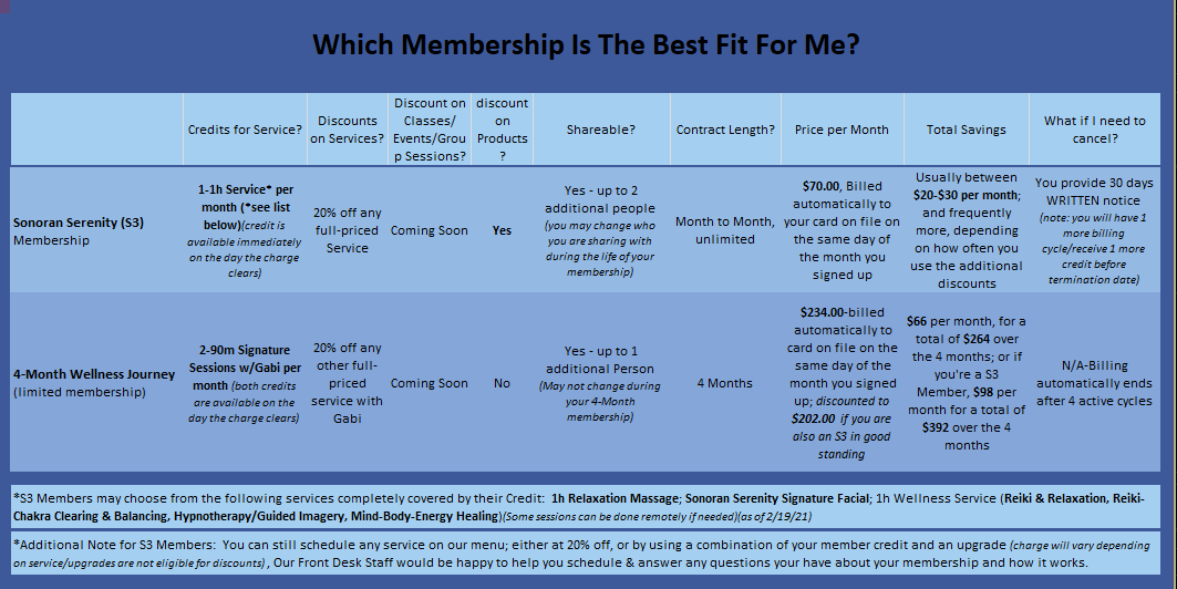 membershipcomparison.png