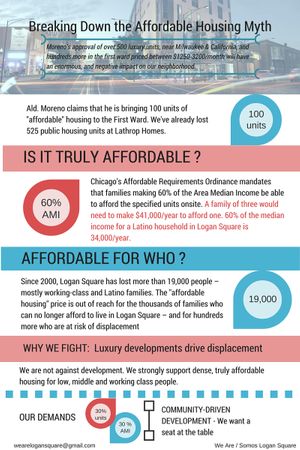 Breaking Down The Affordable Housing Myths.jpg