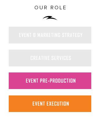 AbsolutServiceRoles SXSW Event Strategy