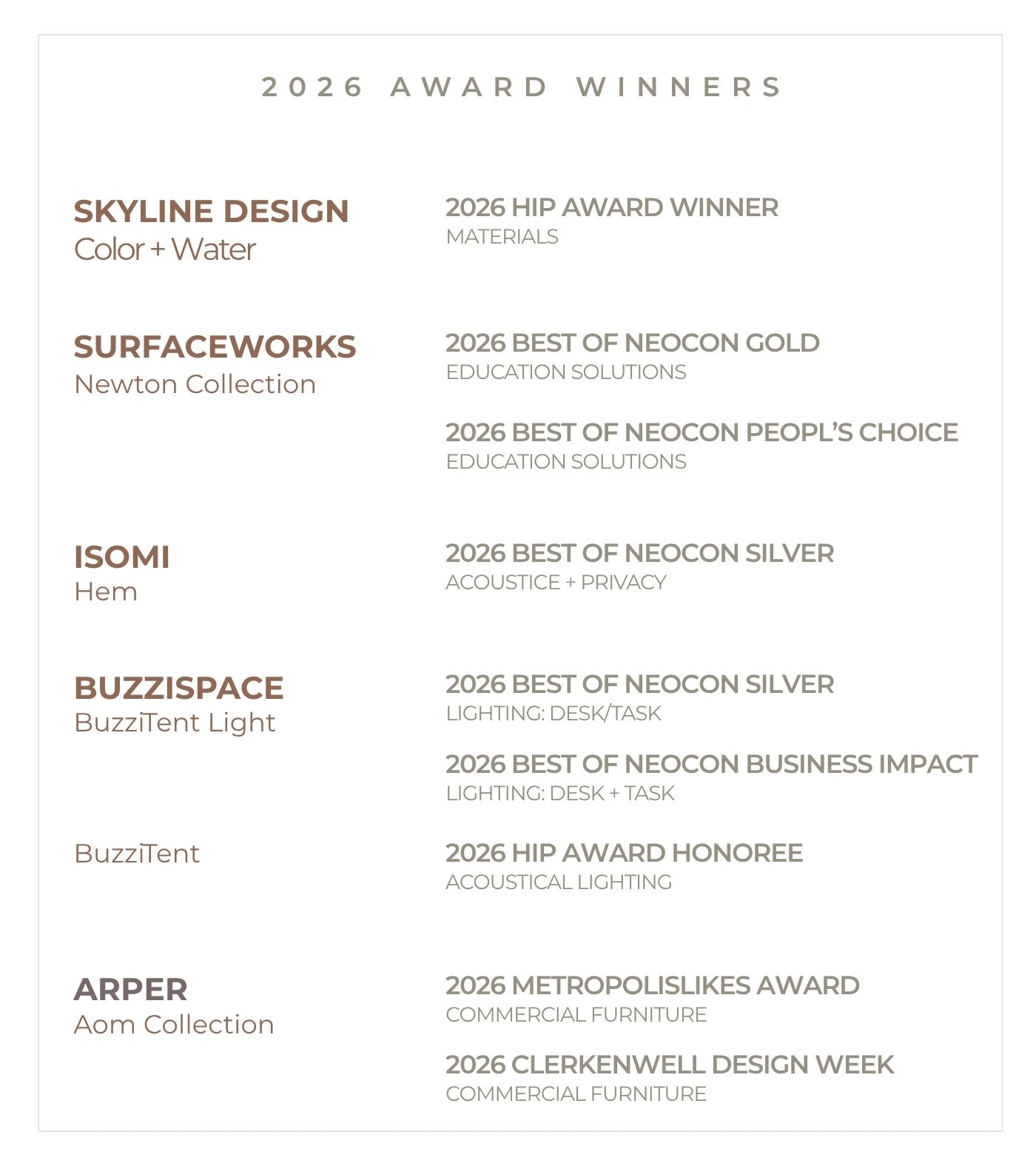 WLG-NeoCon - DD Awards-2026.jpg