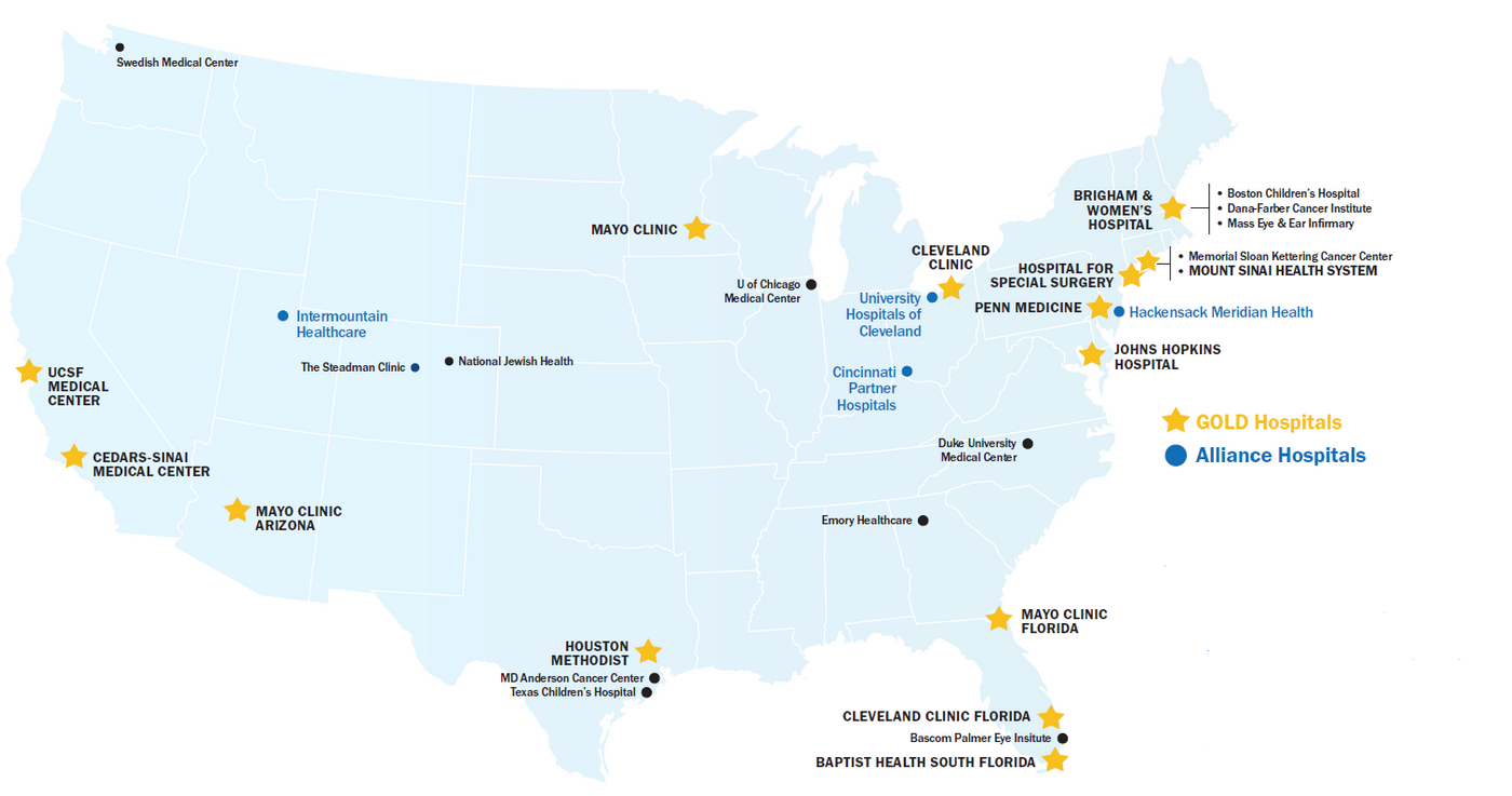 hospital partners - healthnetwork foundation