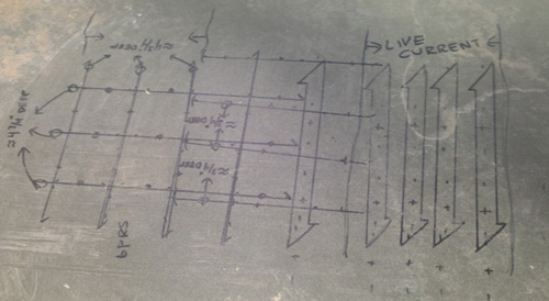GPR grid GroundPenetratingRadar02.jpg