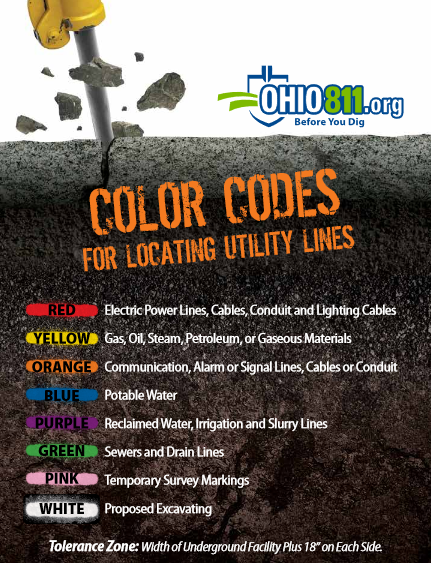 Color Codes For Locating Utility Lines