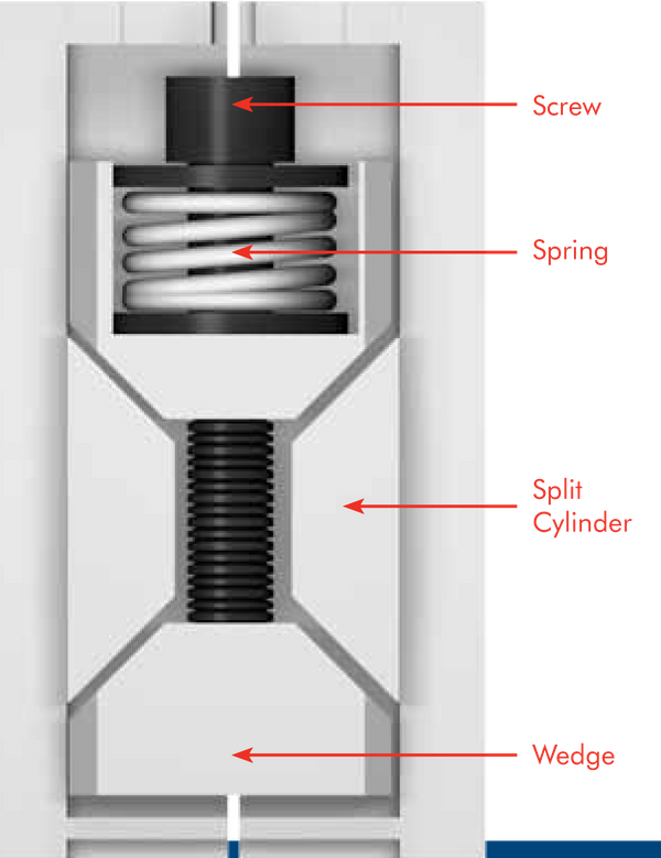 coil diagram Coil.png