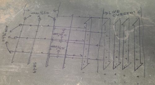 GPR grid GroundPenetratingRadar02.jpg