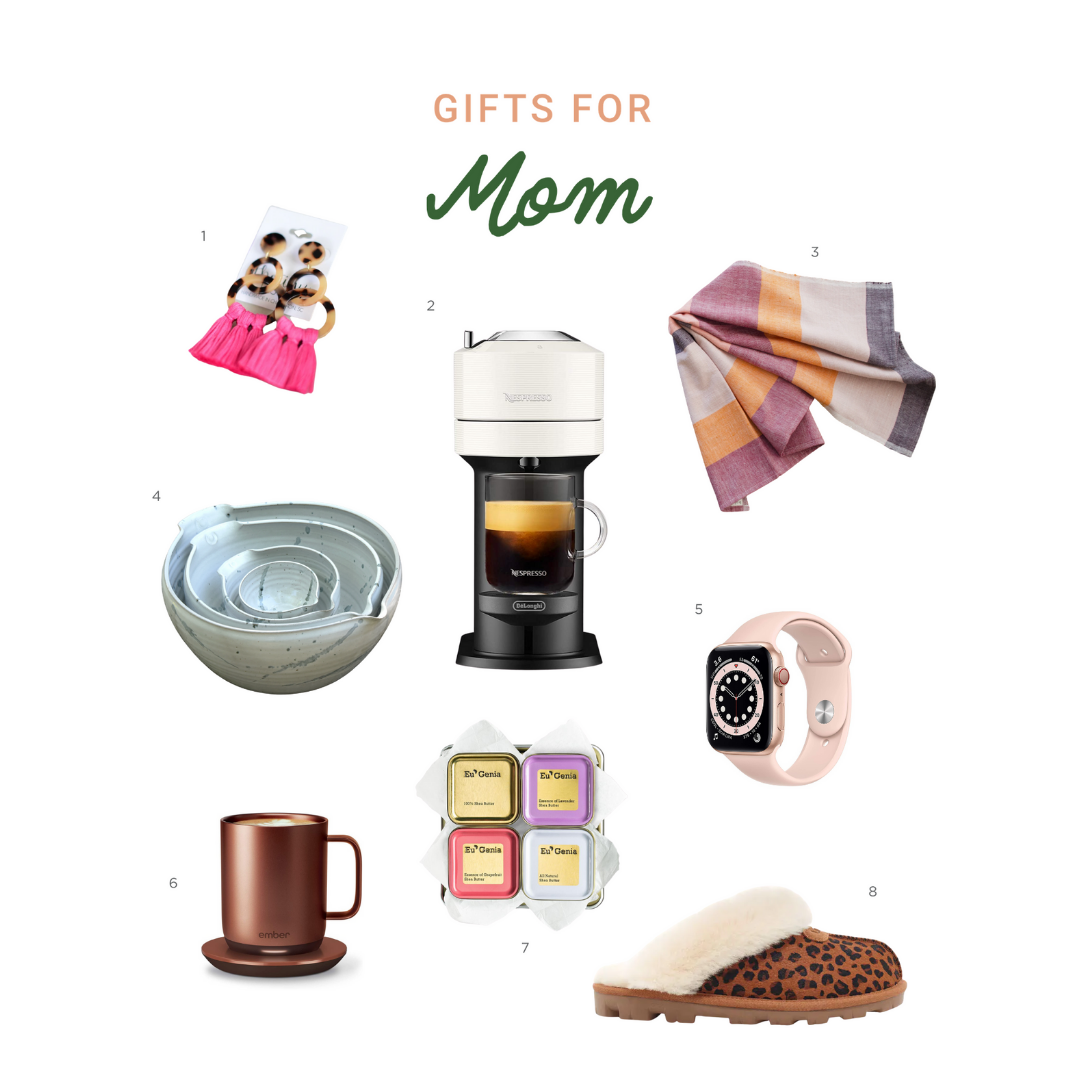 blog post gifts for mom.png