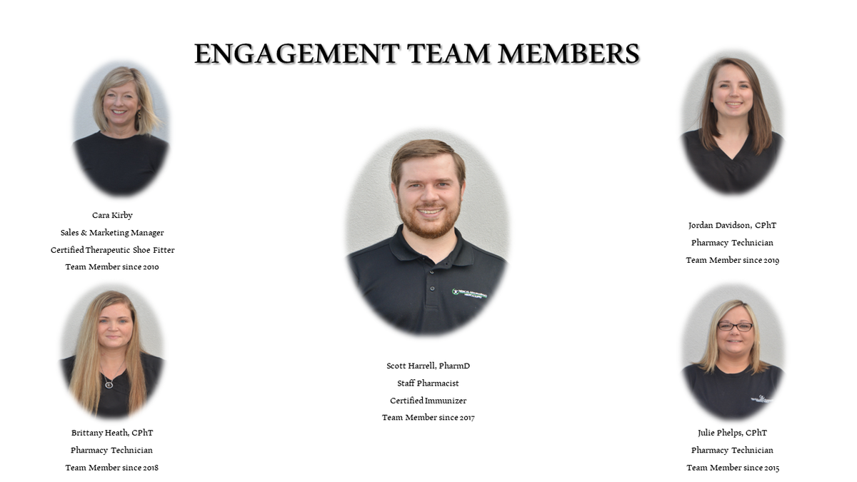 About Us Page - Patient Engagement Team Members.png
