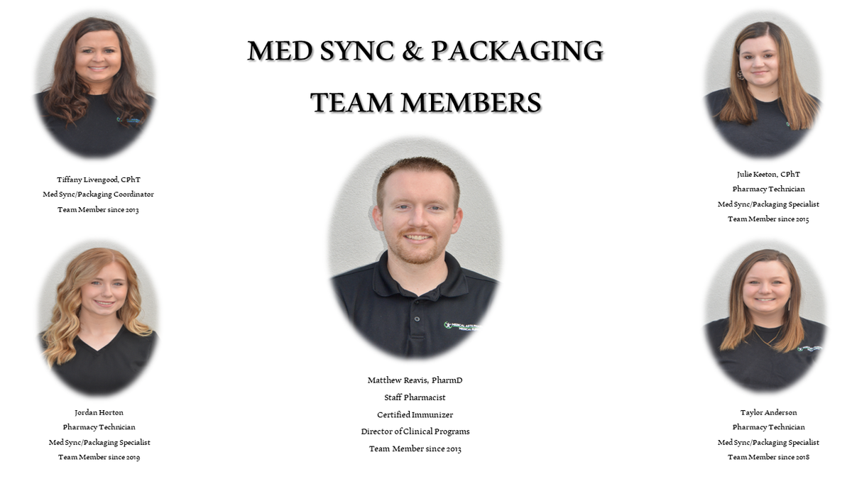 About Us - MED SYNC _ PACKAGING team members.png