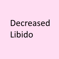 Decreased Libido (HSDD)