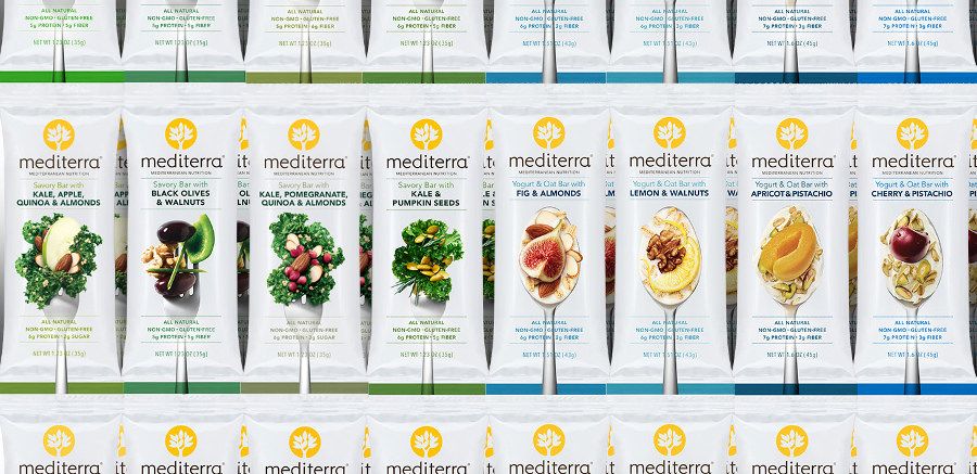 Mediterra Food Product Naming Services