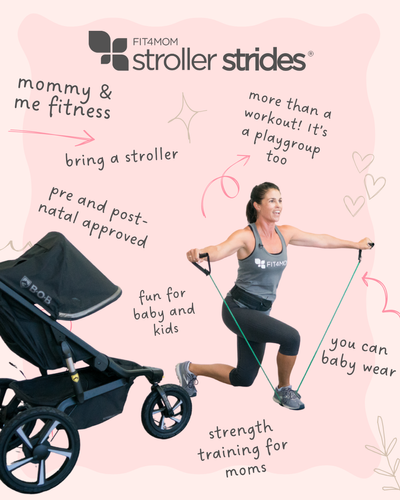 StrollerStrides.png