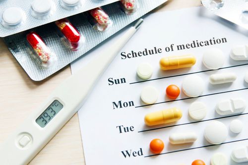 Synchronize your medication refills so that you will be able to pick up all of your medications on the same day of every month. Medication Synchronization