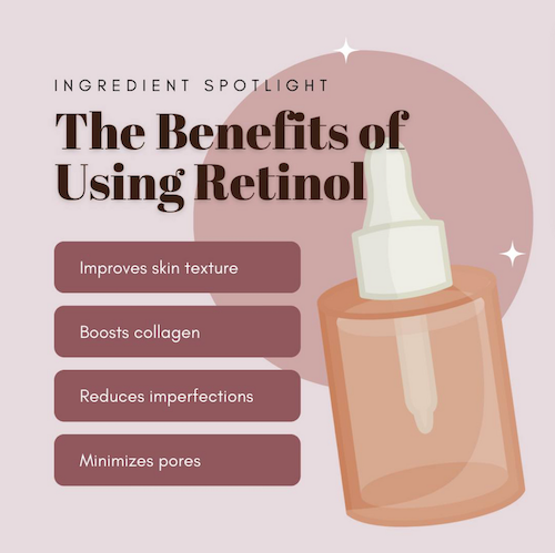 Retinol.png