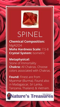 Spinel Information Card