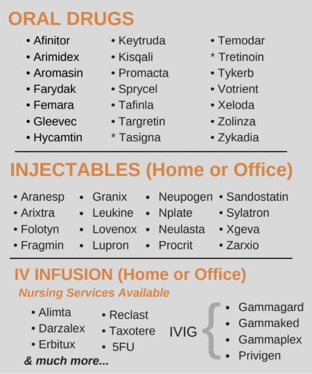 Oncology treatment and services.png