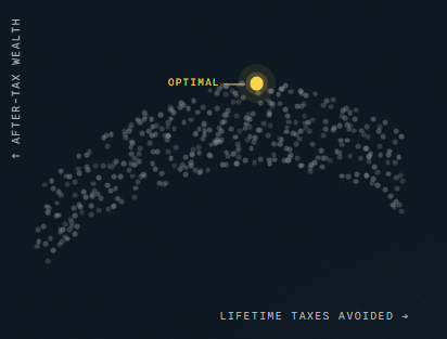 optimal.png