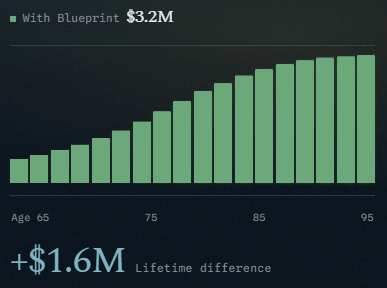 with_blueprint_same_size.png