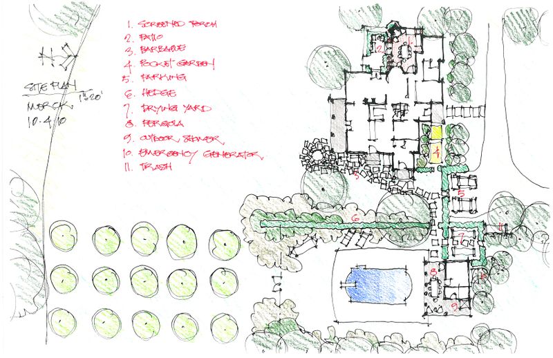 Villa Site Plan design on Behance