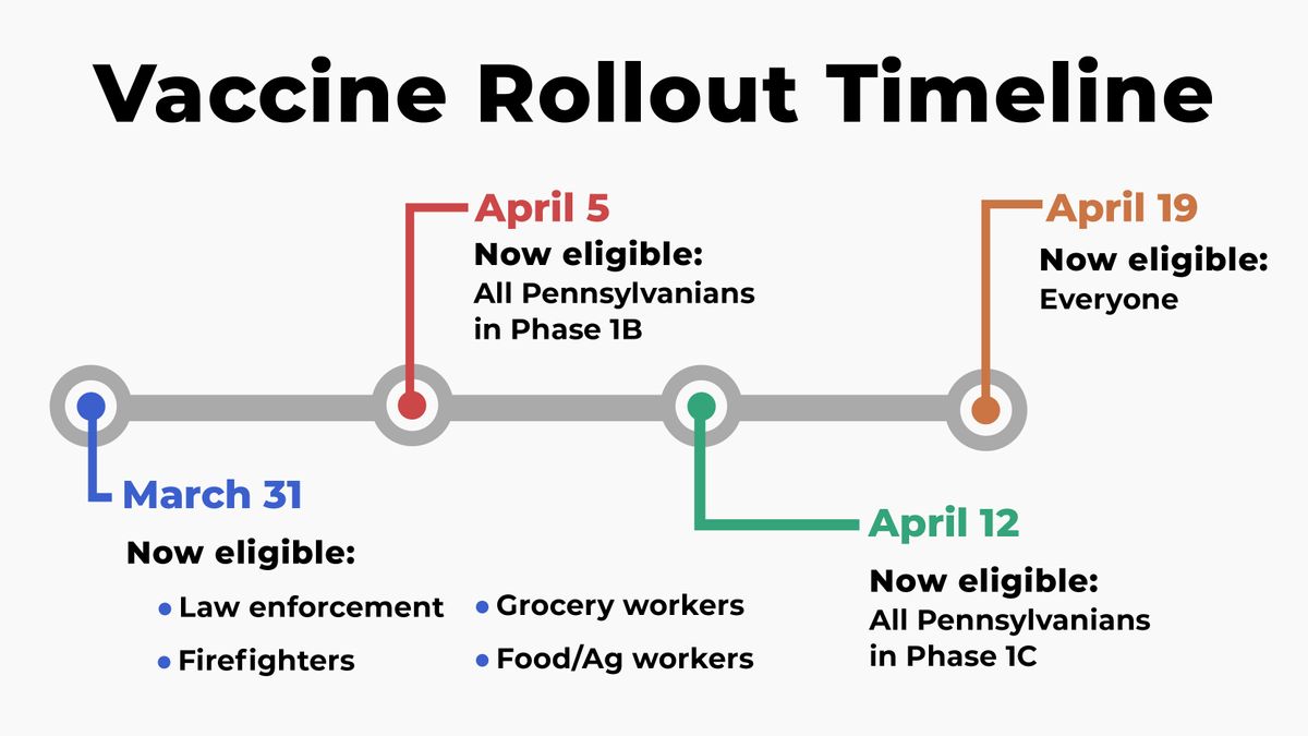 vaccine rollout.jpg
