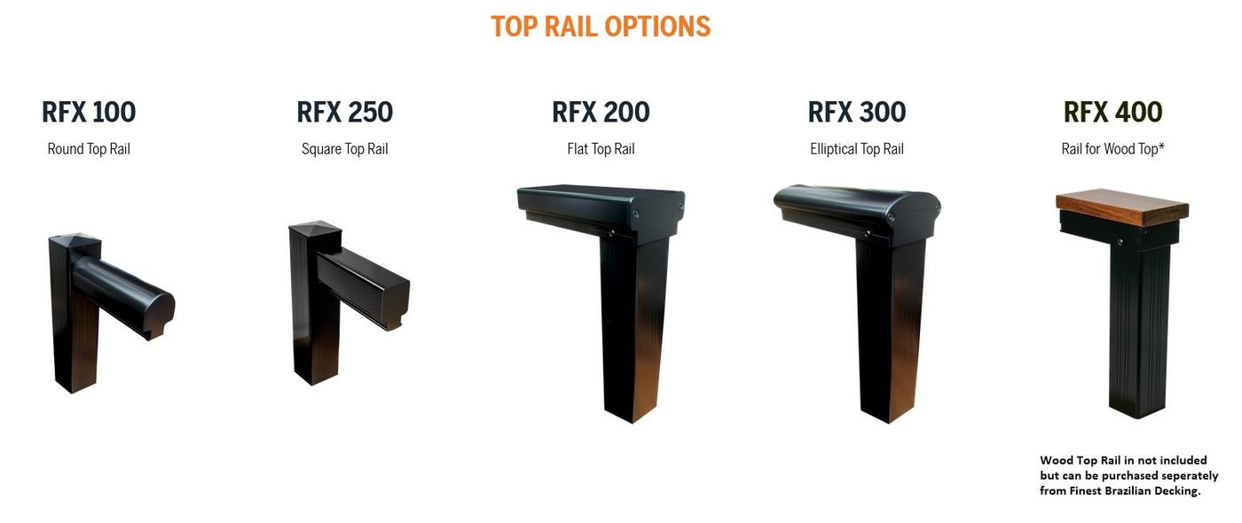 RailFX Top Rail Options 2020.jpg