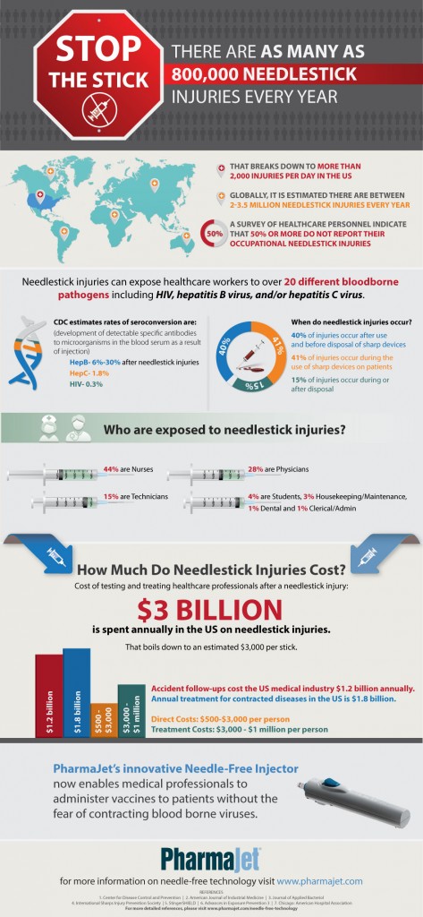 NeedleStick-473x1024.jpg