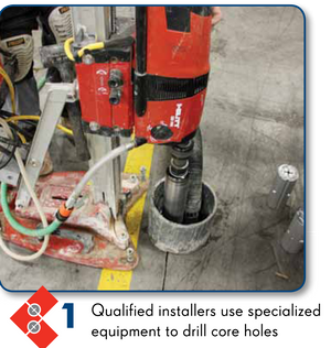 Reestablish Joint Integrity with the Joint-Saver - ABC Concrete Cutting Company Reestablish Joint Integrity with the Joint-Saver - ABC Concrete Cutting Company