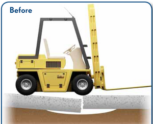 Reestablish Joint Integrity with the Joint-Saver - ABC Concrete Cutting Company Reestablish Joint Integrity with the Joint-Saver - ABC Concrete Cutting Company