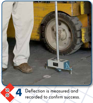 Reestablish Joint Integrity with the Joint-Saver - ABC Concrete Cutting Company Reestablish Joint Integrity with the Joint-Saver - ABC Concrete Cutting Company