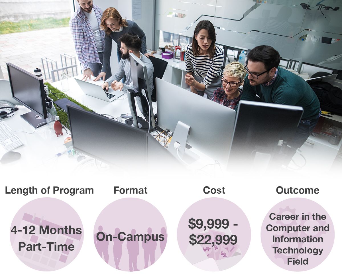 Carolina Career College Blog Image.jpg