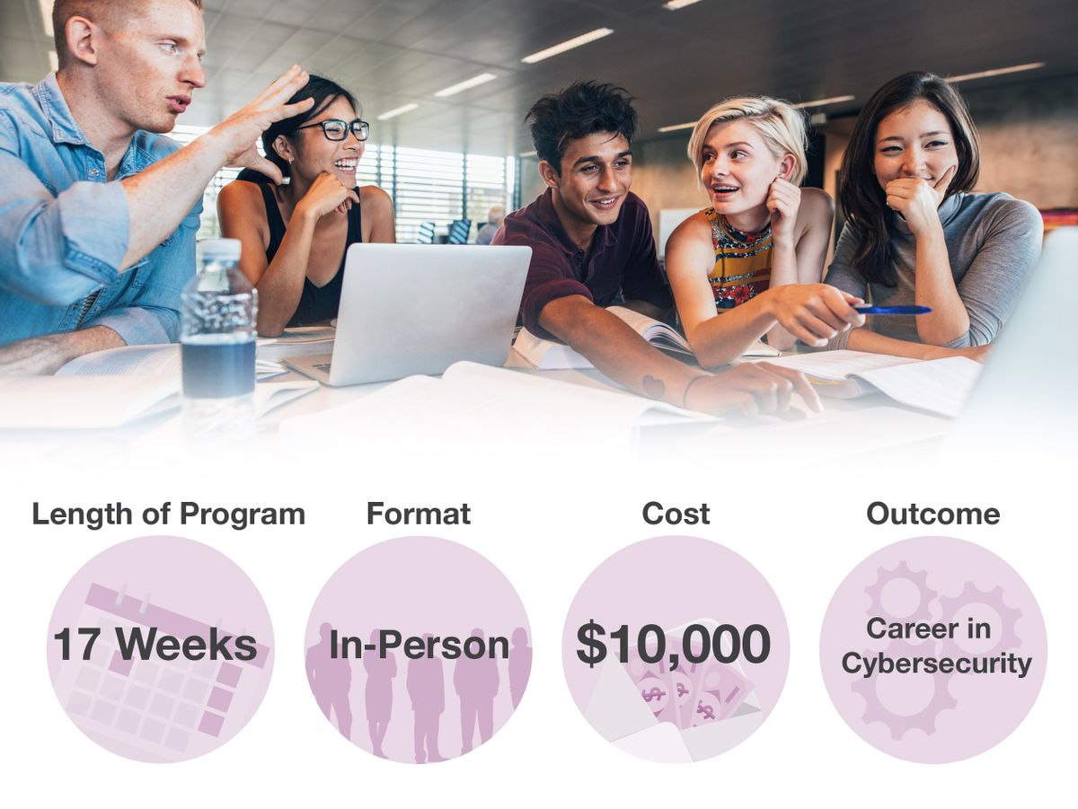 Evolve Security Academy Partnership Blog Image 1.jpg