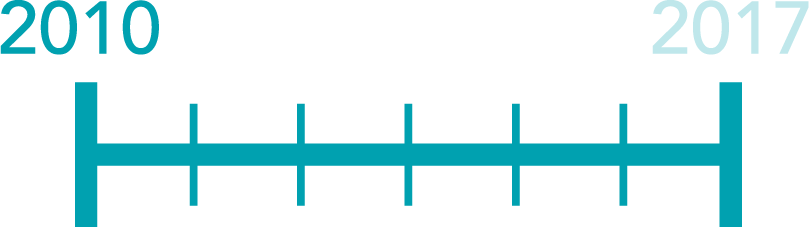 2010_1.png