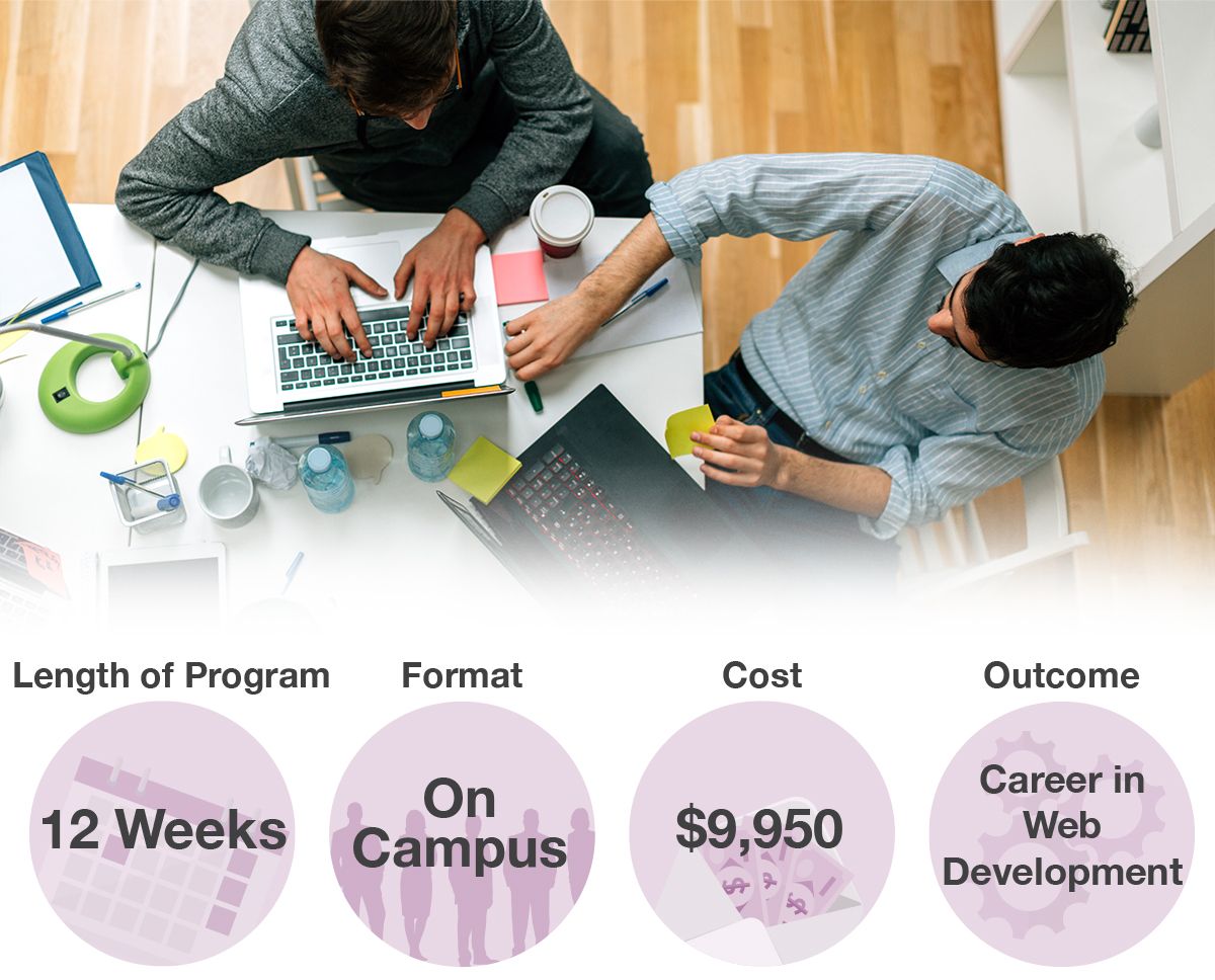 Burlington Code Academy Blog Image.jpg
