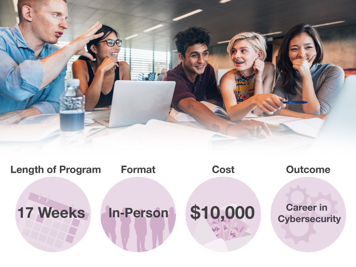 Evolve Security Academy Partnership Blog Image 1.jpg