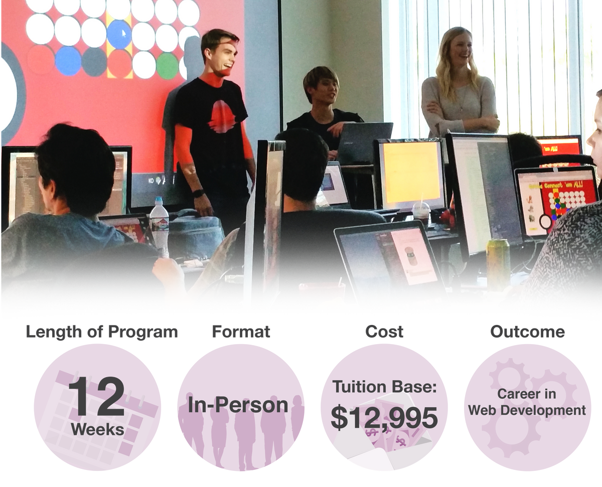 LearningFuze Partnership Blog Image 1.png