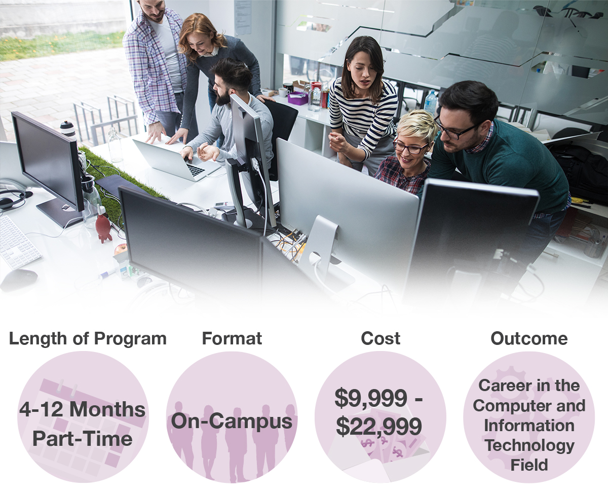 Carolina Career College Blog Image.jpg
