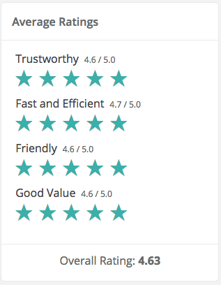 Screen Shot 2019-03-05 at 11.00.15 AM.png