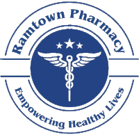 Ramtown-Pharmacy-Logo.gif