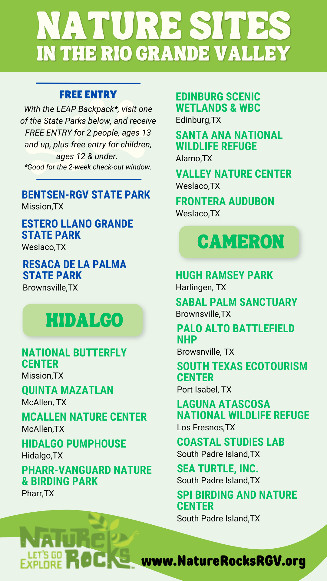 Nature Sites in the RGV - half sheet.png