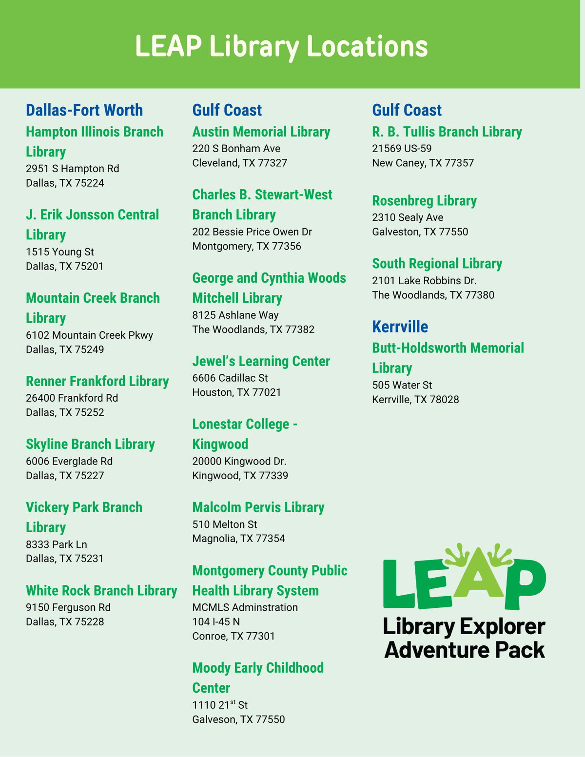 LEAP Locations Pg 1.png