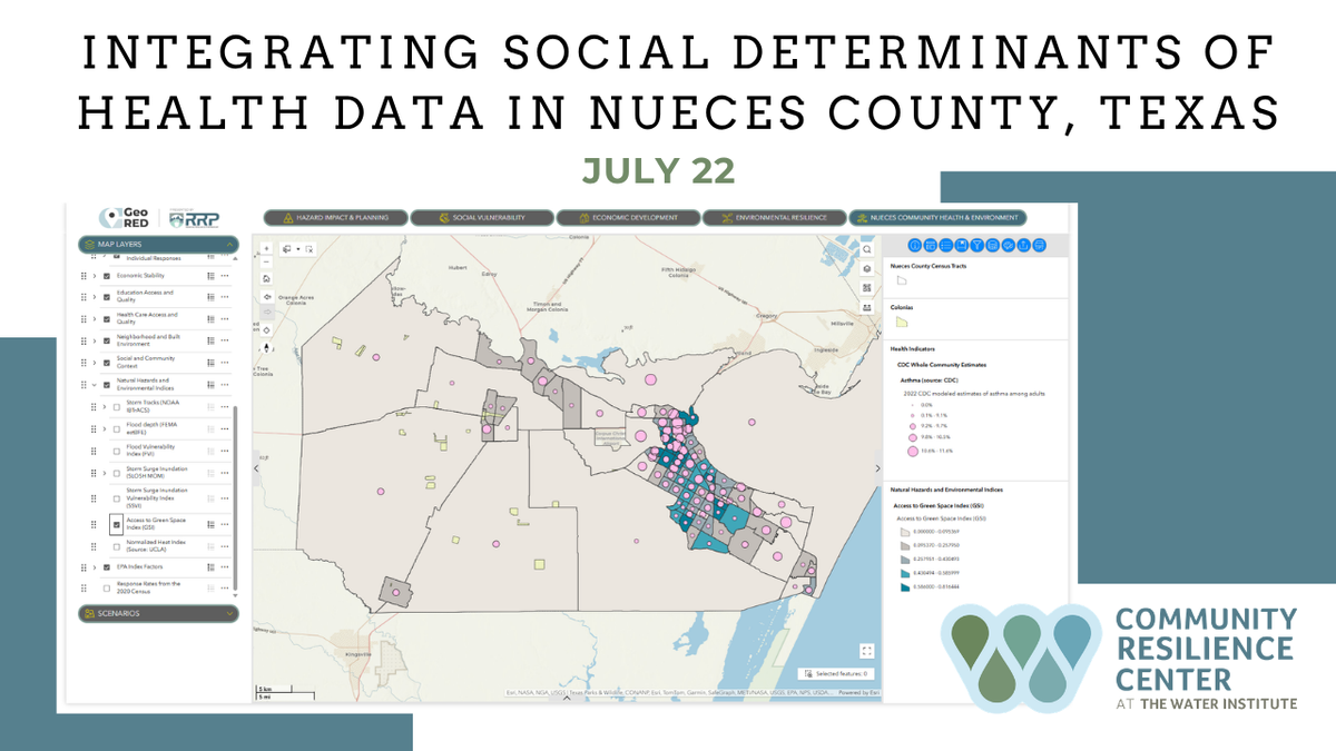 Integrating Social Determinants of Health Data in Nueces County, Texas Thumb.png
