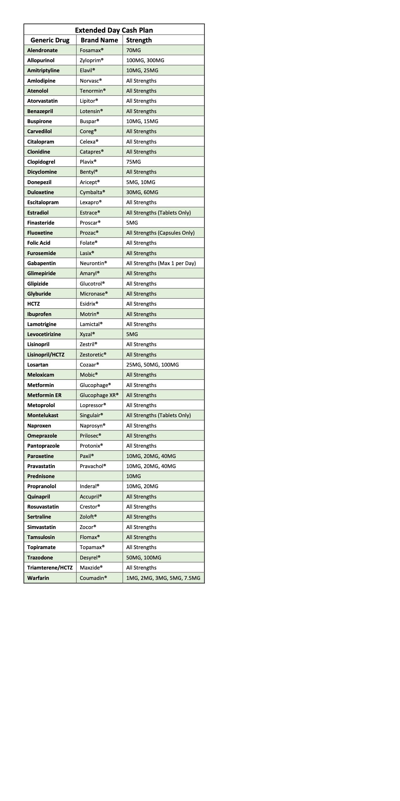 ECP Updated Drug List_10.25.21.jpg