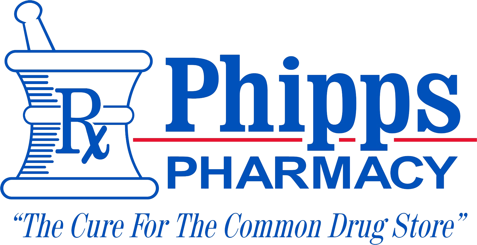 Phipps Pharmacy